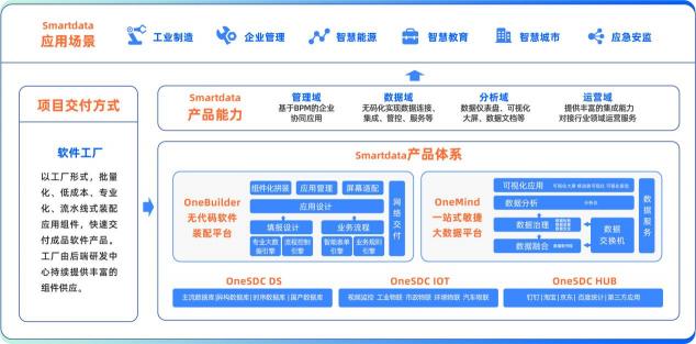 中國軟件網(wǎng)對(duì)話數(shù)睿數(shù)據(jù)CEO