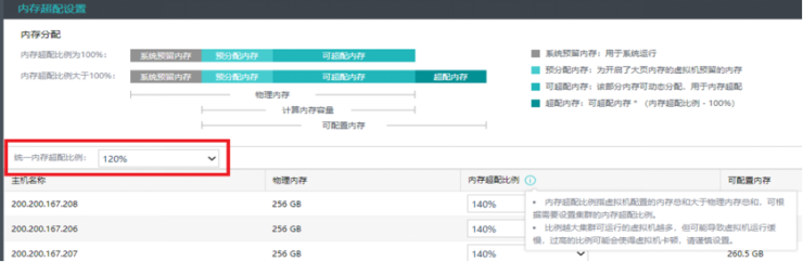 云集技術學社 