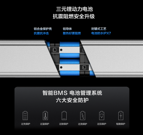 短途出行神器——華為智選 樂騎智能電動滑板車開啟眾測