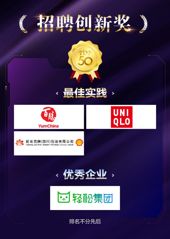 2021年肯耐珂薩星躍獎(jiǎng)重磅發(fā)布