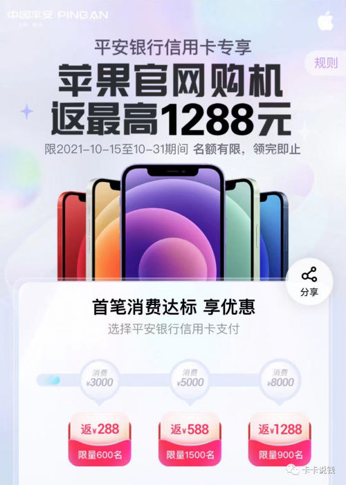 首發(fā)速度！平安信用卡高達(dá)16.1%返現(xiàn)！最高返現(xiàn)1288元！