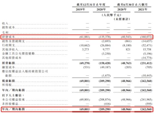 微創(chuàng)機(jī)器人即將赴港上市，富途與JP摩根、中金共同擔(dān)任承銷商