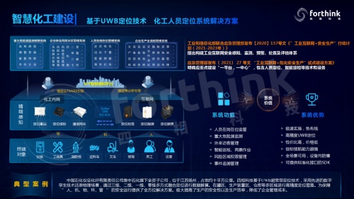 四相科技創(chuàng)新型融合位置感知服務(wù)，助推多產(chǎn)業(yè)高質(zhì)量轉(zhuǎn)型升級！