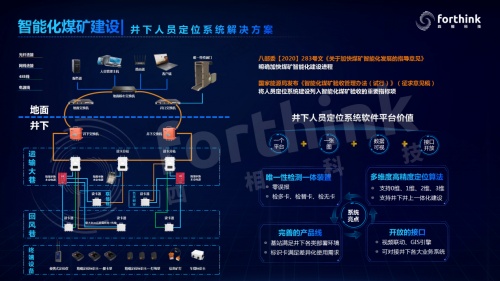 四相科技創(chuàng)新型融合位置感知服務(wù)，助推多產(chǎn)業(yè)高質(zhì)量轉(zhuǎn)型升級！