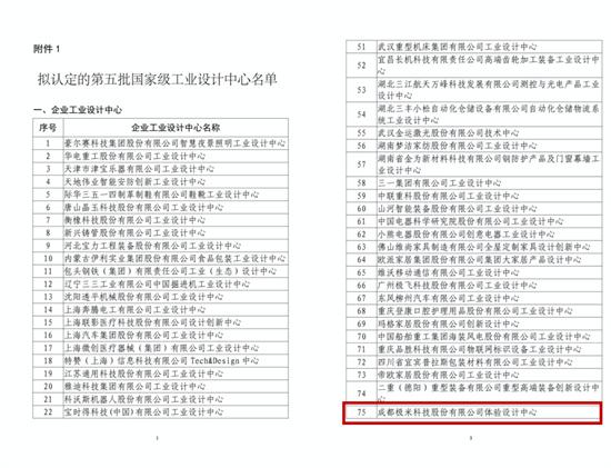 家用投影企業(yè)首次！極米科技被認(rèn)定“國家級工業(yè)設(shè)計中心”