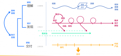 騰訊發(fā)布技術(shù)公益志愿者平臺，讓科技更有溫度