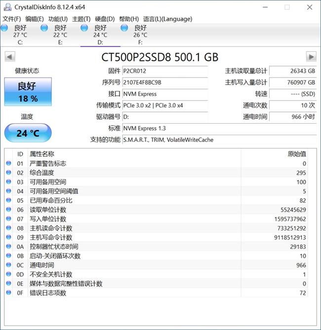 健康度歸零就不能用了？SSD比你想象得更長壽