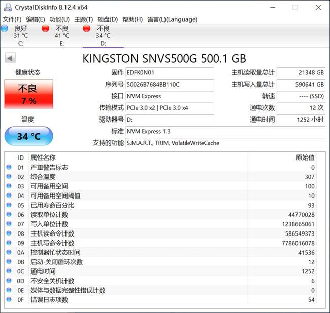 健康度歸零就不能用了？SSD比你想象得更長壽