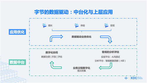 首屆稀土開發(fā)者大會正式召開，2大重磅開源、16大技術(shù)分論壇炸場來襲！
