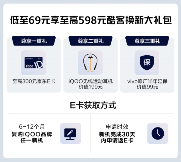 iQOO京東雙11開門紅省錢攻略來襲，購機(jī)最高省900！