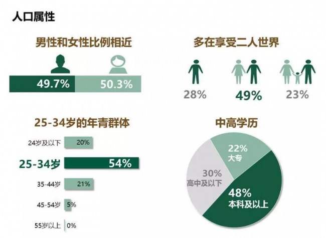 卓思：你知道嗎，有人的摩托車比你的BBA還貴