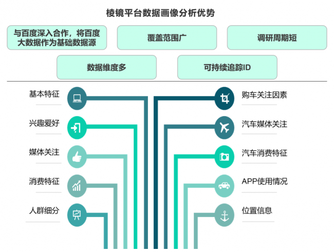 卓思：你知道嗎，有人的摩托車比你的BBA還貴