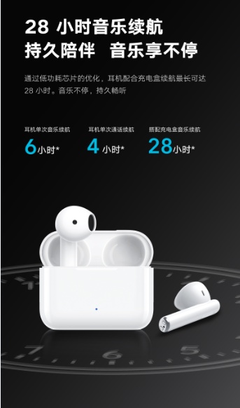 半入耳式佩戴+超28小時續(xù)航 榮耀親選Earbuds X2雙11超低折扣