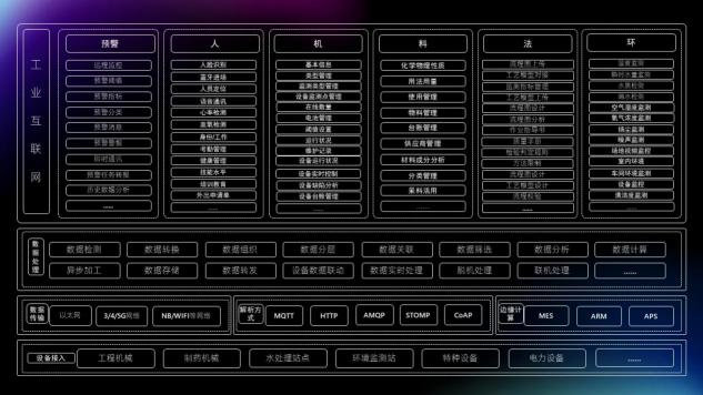 瑞友科技參展2021寧波智博會(huì)、對(duì)接活動(dòng)專場(chǎng)馮永強(qiáng)先生進(jìn)行方案分享