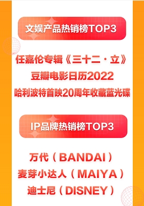 京東11.11加速專業(yè)教育普及 財(cái)經(jīng)金融培訓(xùn)全天成交額同比增長137%