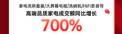 成交額破4億！京東電器線下自營(yíng)門店喜迎11.11開(kāi)門紅