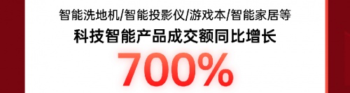 成交額破4億！京東電器線下自營(yíng)門店喜迎11.11開(kāi)門紅