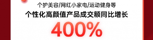 成交額破4億！京東電器線下自營(yíng)門店喜迎11.11開(kāi)門紅