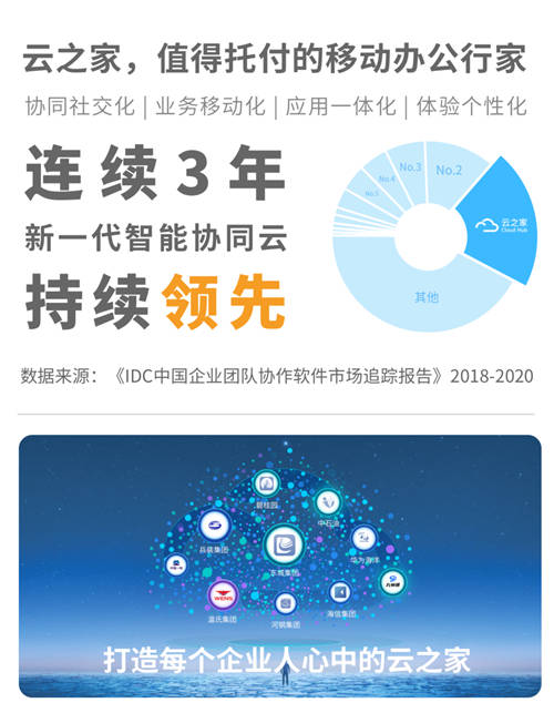 云之家客戶海信獲2021中國管理模式杰出獎