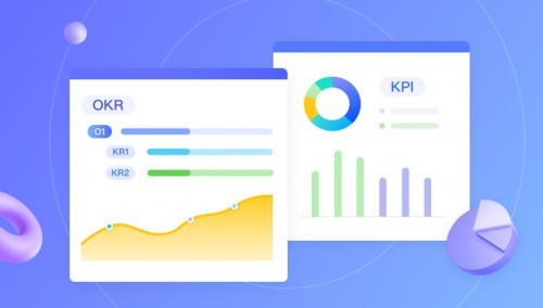 深度解析OKR與KPI的區(qū)別和聯(lián)系，OKR又該如何快速落地