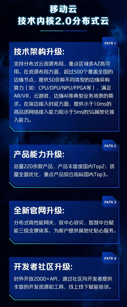 中國移動(dòng)全球合作伙伴大會(huì)云×5G分論壇來襲，為你揭秘移動(dòng)云全新技術(shù)內(nèi)核！