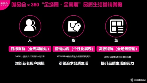 捷報！360智慧商業(yè)榮獲第十三屆金網(wǎng)獎7項大獎