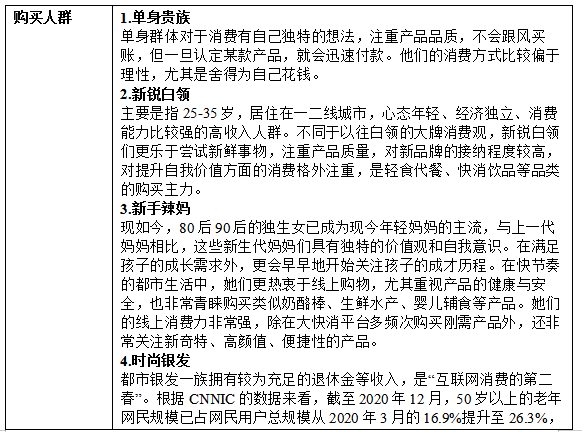 食品自播怎么做？合肥玖通的這份直播規(guī)劃和策略指南請收好