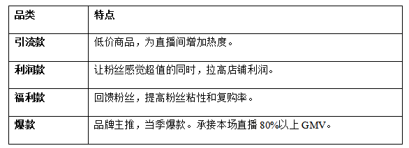 食品自播怎么做？合肥玖通的這份直播規(guī)劃和策略指南請收好