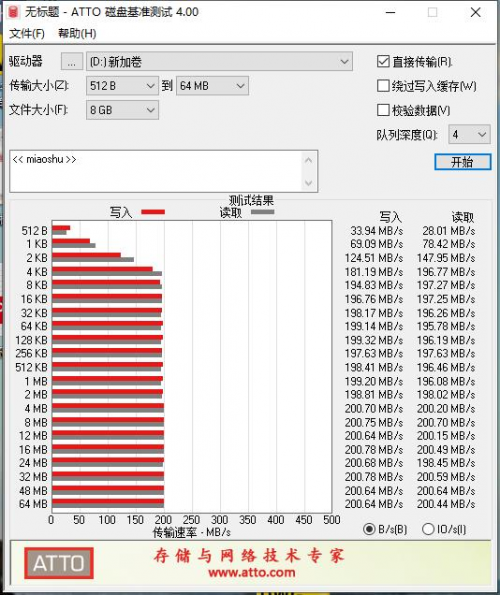 NAS硬盤之光——WD RedTM Plus機(jī)械硬盤