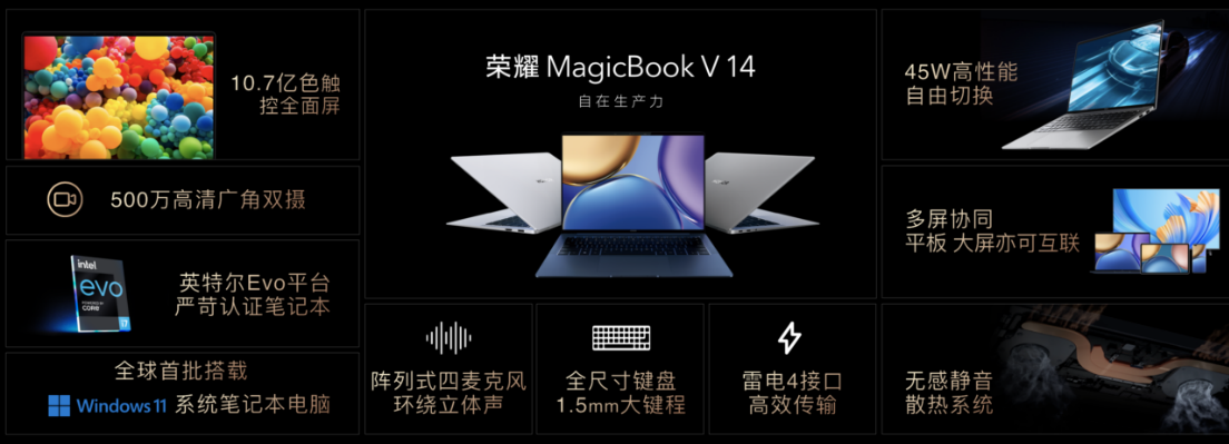 致敬時(shí)代的記錄者 榮耀MagicBook V 14助力記者帶來(lái)高效生產(chǎn)力