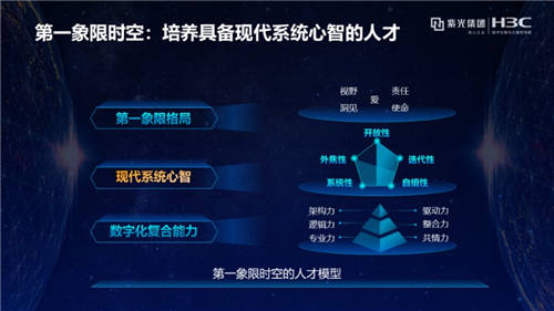 新華三人才研學(xué)中心斬獲2021年度中國最具創(chuàng)新力知識型組織（MIKE）大獎