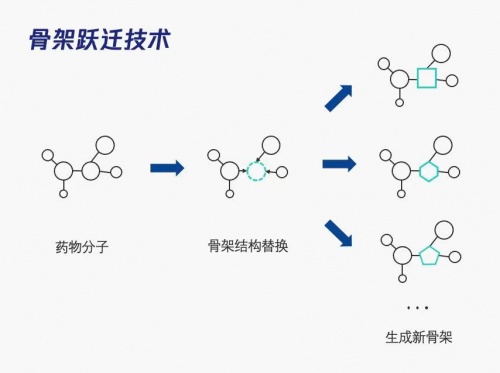 騰訊2021 Q3財報：研發(fā)投入137.3億元，創(chuàng)單季新高