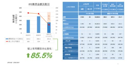 富途ESOP：港股IPO浪潮下，員工股權(quán)激勵(lì)搭建的關(guān)鍵步驟