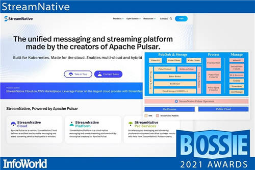 StreamNative 成功上榜 InfoWorld 2021 全球最佳開源軟件公司
