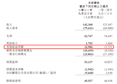 騰訊三季報：流水不爭先，爭得是長期發(fā)展