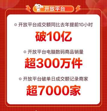 京東11.11攜手電腦數碼11大KA品牌打造“冠軍會客廳” 曝光量達3億+