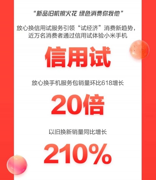 京東11.11最新數(shù)據(jù)：小米斬獲手機(jī)品牌累計(jì)銷量冠軍