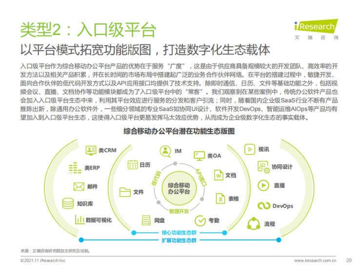 艾瑞年度綜合辦公報告發(fā)布，聚通達“SaaS+”辦公理念備受矚目