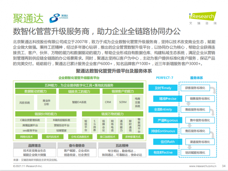 艾瑞年度綜合辦公報告發(fā)布，聚通達“SaaS+”辦公理念備受矚目