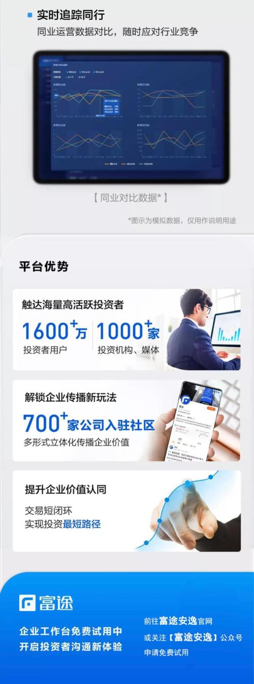 富途企業(yè)工作臺(tái)重磅上線，投資者溝通2.0時(shí)代了解一下