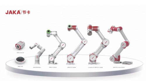 工業(yè)智造推動者節(jié)卡機器人再獲資本加持，完成C+輪融資