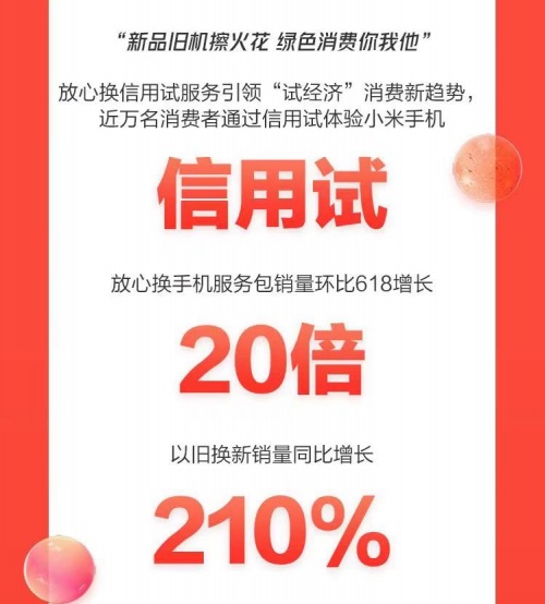 京東手機(jī)11.11以實(shí)助實(shí)制勝背后：向用戶(hù)穩(wěn)品質(zhì) 向市場(chǎng)拓增量