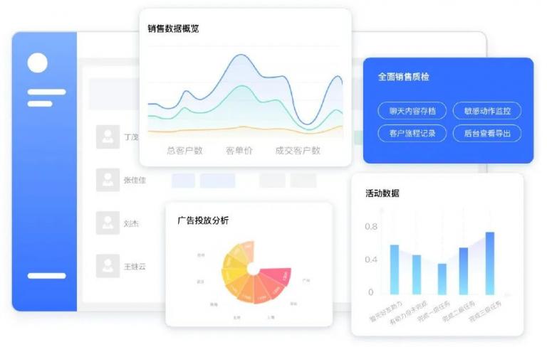 企業(yè)微信管理系統(tǒng)探馬SCRM助力物流企業(yè)實(shí)現(xiàn)高效客戶(hù)運(yùn)營(yíng)