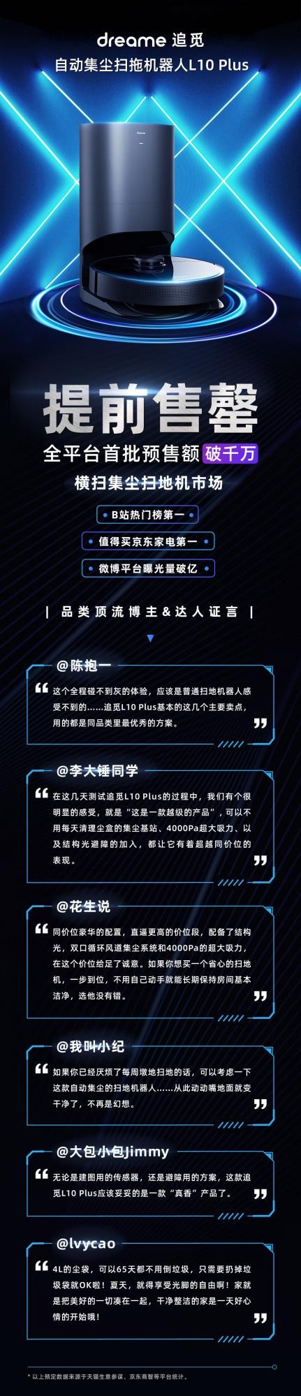 追覓科技掃拖機器人L10 Plus：自動集塵超省心，一鍵解放雙手