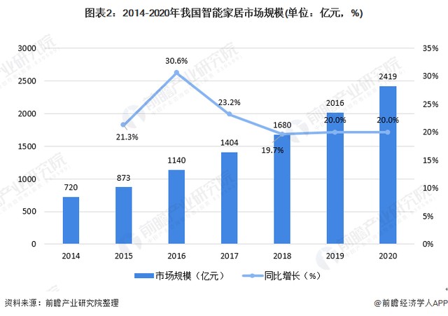 追覓科技掃拖機器人L10 Plus：自動集塵超省心，一鍵解放雙手