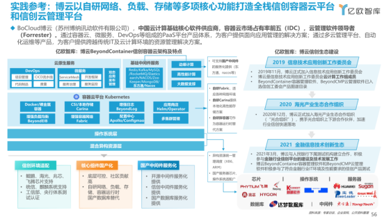 BoClouud博云入選億歐智庫 “2021信創(chuàng)產(chǎn)業(yè)應(yīng)用落地供應(yīng)商60強(qiáng)”榜單