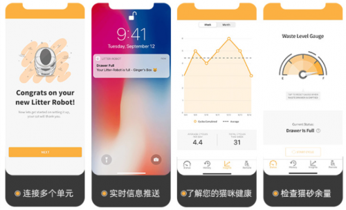 Litter-Robot全自動貓砂盆，解放雙手的養(yǎng)寵黑科技！