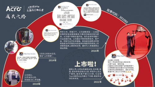 ACROBiosystems百普賽斯參展bioSeedin柏思薈年會(huì)，干貨滿滿，文藝十足