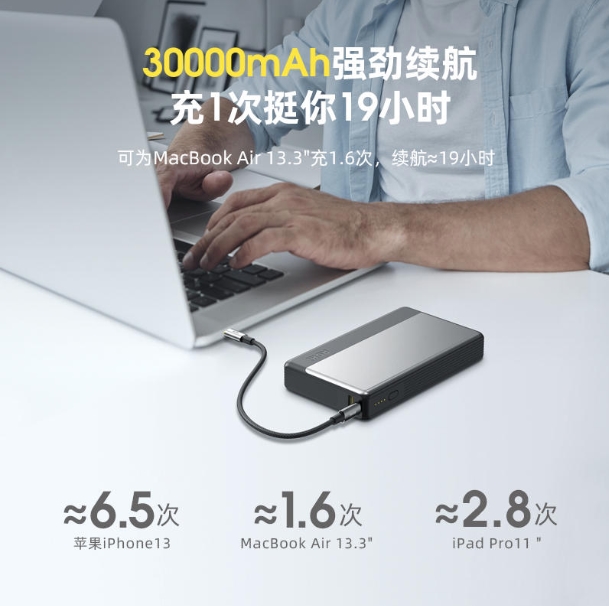 解決續(xù)航焦慮癥，性能猛虎的AOHi 100W充電寶：行走的能量站