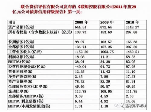 關(guān)于聯(lián)想的聯(lián)想 